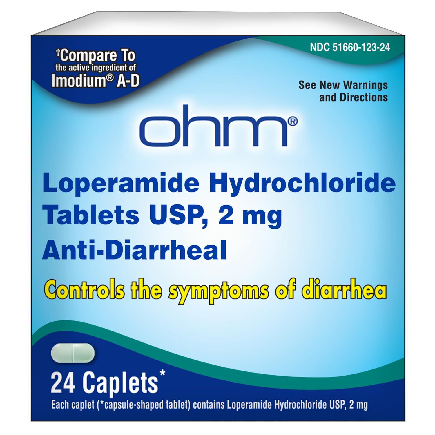PRIME AID STOMACH RELIEF BOX 36CT